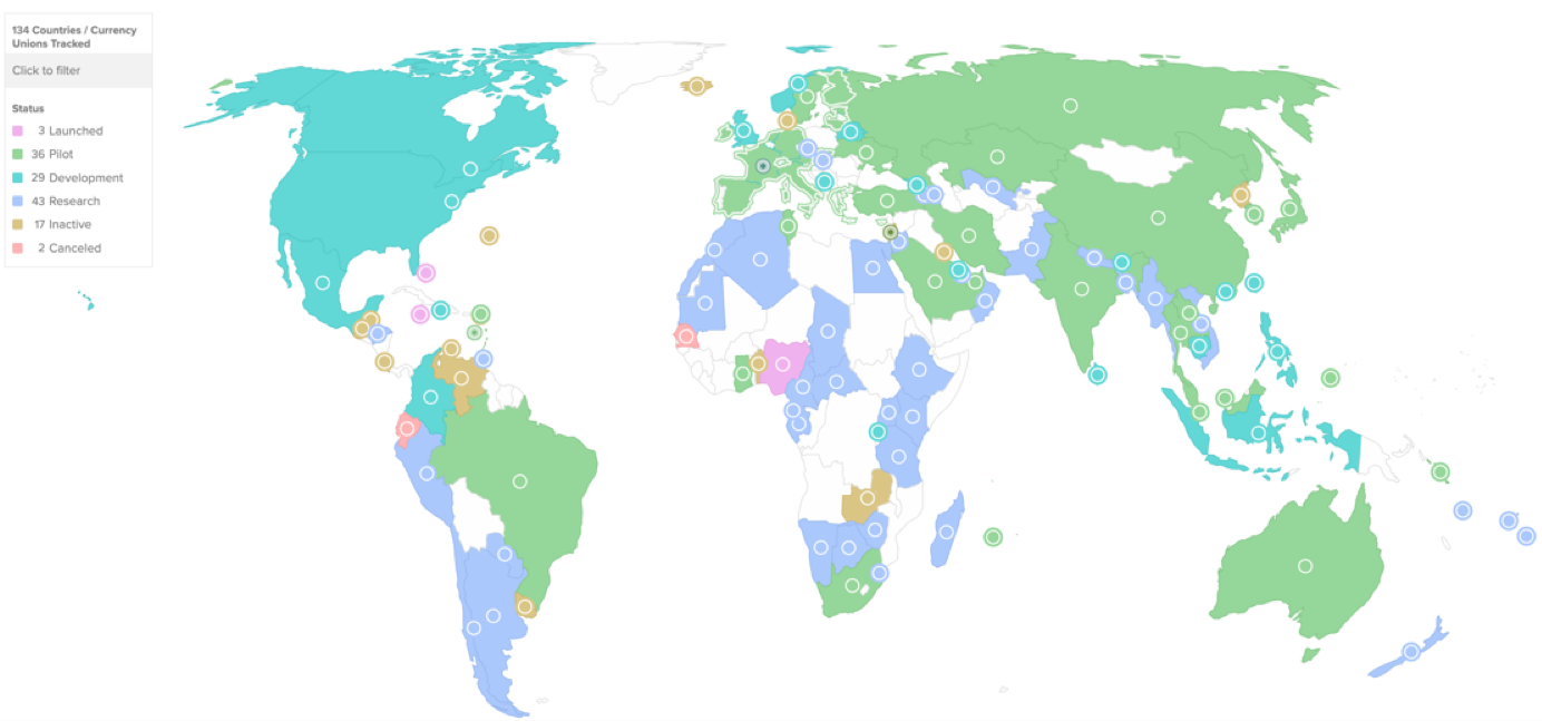 CBDCs around the world